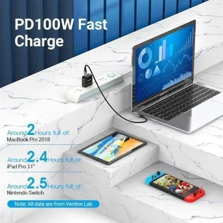 Vention Cable USB 2.0 Tipo-C a Tipo-C 90º 100W 1m Gris